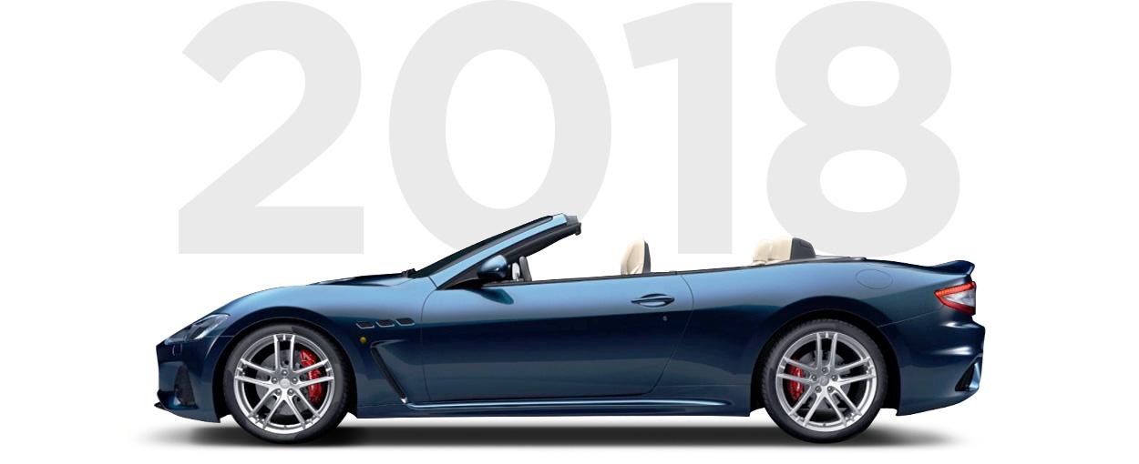 Pirelli & Maserati through history 2018