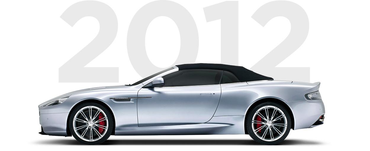 Pirelli & Aston Martin through history 2012