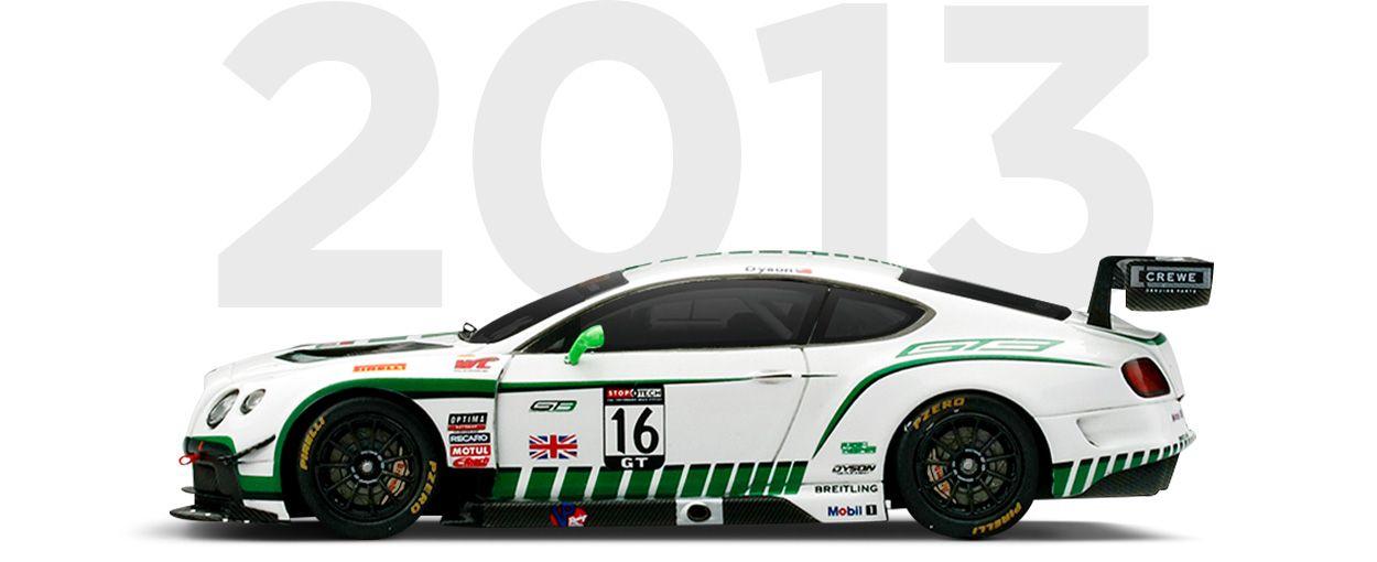 Pirelli & Bentley through history 2013