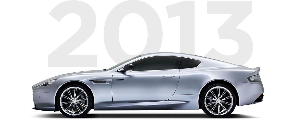 Pirelli & Aston Martin through history 2013