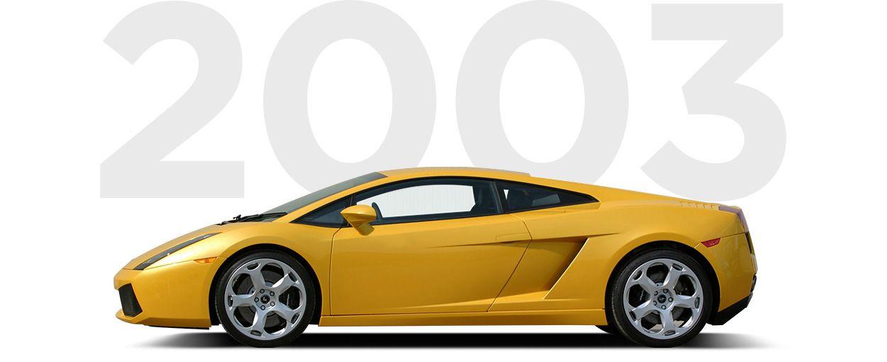 Pirelli & Lamborghini through history 2003