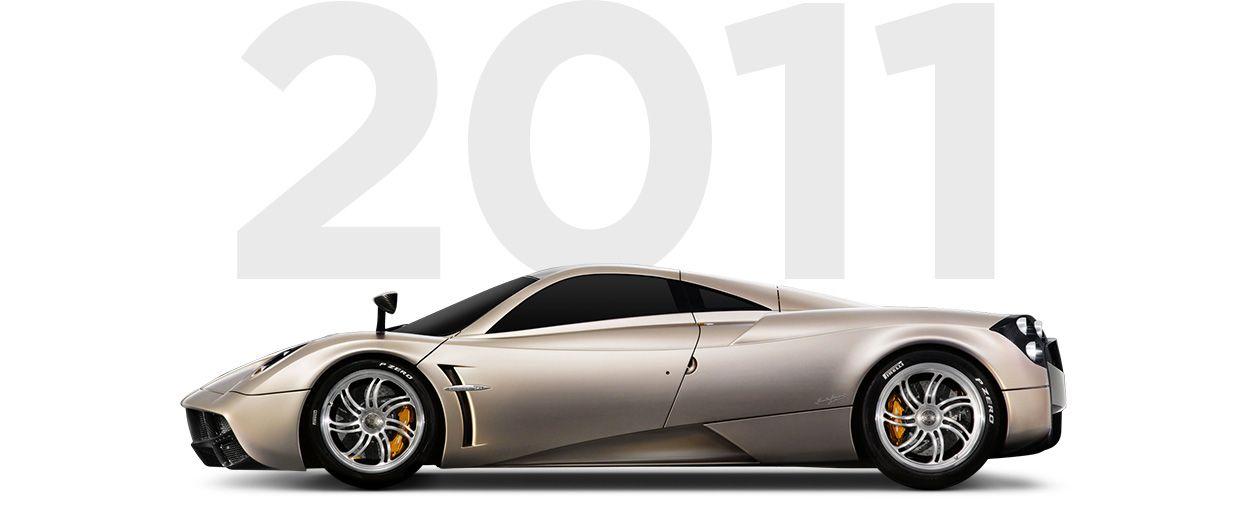 Pirelli & Pagani through history 2011