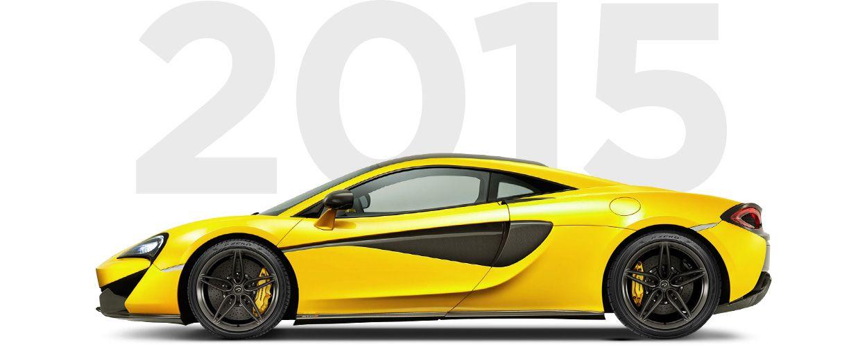 Pirelli & McLaren through history 2015
