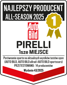 Najlepszy Producent 2025