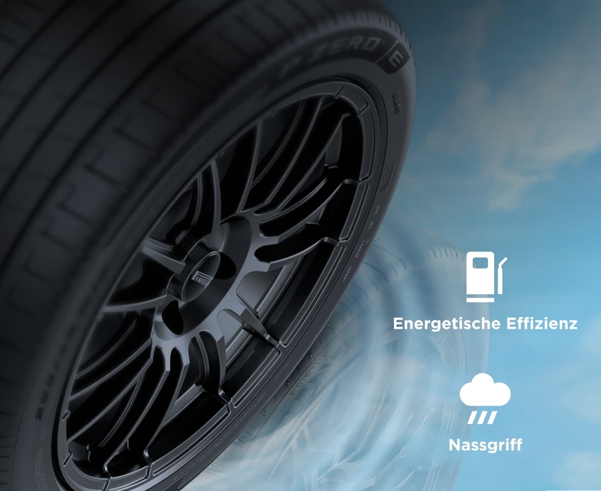 Effizienz und Sicherheit