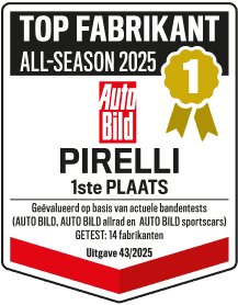 Top Fabrikant 2025